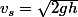v_{s}=\sqrt{2gh}