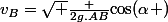 v_B=\sqrt {\frac {2g.AB}{\cos(\alpha )}}