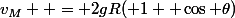 v_M  = 2gR( 1+ \cos \theta)