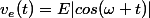 v_e(t)=E|cos(\omega t)|