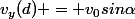 v_y(d) = v_0sin\alpha