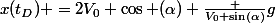 x(t_D) =2V_0 \cos (\alpha) \frac {V_0 \sin(\alpha)}{g}