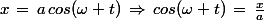 x\,=\,a\,cos(\omega t)\,\Rightarrow\,cos(\omega t)\,=\,\frac{x}{a}