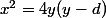 x^2=4y(y-d)