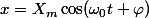 x=X_{m}\cos(\omega_{0}t+\varphi)