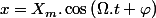 x=X_{m}.\cos\left(\Omega.t+\varphi\right)