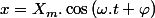 x=X_{m}.\cos\left(\omega.t+\varphi\right)