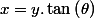 x=y.\tan\left(\theta\right)