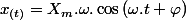 x_{(t)}=X_{m}.\omega.\cos\left(\omega.t+\varphi\right)