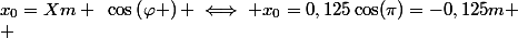 x_{0}=Xm ~\cos\left(\varphi \right) \iff x_{0}=0,125\cos(\pi)=-0,125m
 \\ 