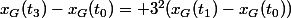 x_{G}(t_{3})-x_{G}(t_{0})= 3^{2}(x_{G}(t_{1})-x_{G}(t_{0}))