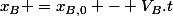 x_B =x_{B,0} - V_B.t