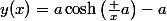 y(x)=a\cosh\left(\frac xa\right)-a
