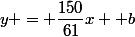y = \dfrac{150}{61}x +b