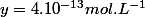y=4.10^{-13}mol.L^{-1}