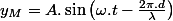 y_{M}=A.\sin\left(\omega.t-\frac{2\pi.d}{\lambda}\right)