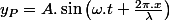 y_{P}=A.\sin\left(\omega.t+\frac{2\pi.x}{\lambda}\right)