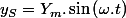 y_{S}=Y_{m}.\sin\left(\omega.t\right)