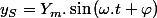y_{S}=Y_{m}.\sin\left(\omega.t+\varphi\right)