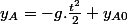 y_A=-g.\frac{t^2}{2}+y_{A0}