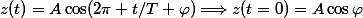 z(t)=A\cos(2\pi t/T+\varphi)\ \Longrightarrow\ z(t=0)=A\cos\varphi