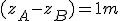 (z_A - z_B) = 1 m
