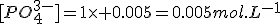 [PO_4^{3-}]=1\times 0.005=0.005mol.L^{-1}