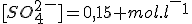 [SO_4^2^-]=0,15 mol.l^-^1