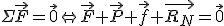 \Sigma\vec{F}=\vec{0}\Leftrightarrow\vec{F}+\vec{P}+\vec{f}+\vec{R_N}=\vec{0}