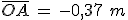 \bar{OA}\,=\,-0,37\,\,m