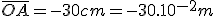 \bar{OA}=-30cm=-30.10^{-2}m