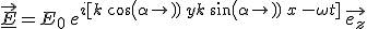 \displaystyle \underline{\vec{E}}=E_0 \, e^{i[k \, cos(\alpha) \, y + k \, sin(\alpha) \, x \, - \omega t]} \, \vec{e_z}