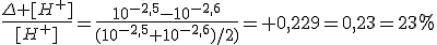 \frac{\Delta [H^{+}]}{[H^{+}]}=\frac{10^{-2,5}-10^{-2,6}}{(10^{-2,5}+10^{-2,6})/2)}= 0,229=0,23=23%