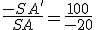 \frac{-SA'}{SA} = \frac{100}{-20}