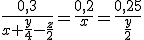 \frac{0,3}{x+\frac{y}{4}-\frac{z}{2}}=\frac{0,2}{x}=\frac{0,25}{\frac{y}{2}}