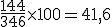 \frac{144}{346}\times100 = 41,6