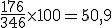 \frac{176}{346}\times100 = 50,9