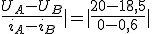 \frac{U_A-U_B}{i_A-i_B}|=|\frac{20-18,5}{0-0,6}|