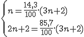 \left{n=\frac{14,3}{100}.(3n+2)\\2n+2=\frac{85,7}{100}.(3n+2)