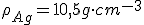 \rho_{Ag} = 10,5 g \cdot cm^{-3}