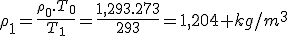 \rho_1=\frac{\rho_0.T_0}{T_1}=\frac{1,293.273}{293}=1,204 kg/m^3