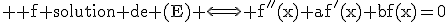 \textrm \large f solution de (E) \Longleftrightarrow f''(x)+af'(x)+bf(x)=0