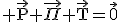 \textrm \vec{P}+\vec{\Pi}+\vec{T}=\vec{0}