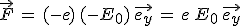 \vec{F}\,=\,(-e)\,(-E_0)\,\vec{e_y}\,=\,e\,E_0\,\vec{e_y}