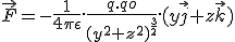 \vec{F}=-\frac{1}{4\pi\epsilon}.\frac{q.qo}{(y^2+z^2)^{\frac{3}{2}}}.(y\vec{j}+z\vec{k})