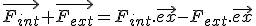 \vec{F_{int}}+\vec{F_{ext}}=F_{int}.\vec{ex}-F_{ext}.\vec{ex}