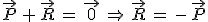 \vec{P}\,+\,\vec{R}\,=\,\vec{\,0\,}\,\Rightarrow\,\vec{R}\,=\,-\,\vec{P}