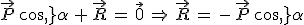 \vec{P}\,cos\,\alpha\,+\,\vec{R}\,=\,\vec{0}\,\Rightarrow\,\vec{R}\,=\,-\,\vec{P}\,cos\,\alpha