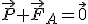 \vec{P}+\vec{F}_A=\vec{0}