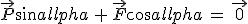 \vec{P}sin\alpha\,+\,\vec{F}cos\alpha\,=\,\vec{\,0\,}